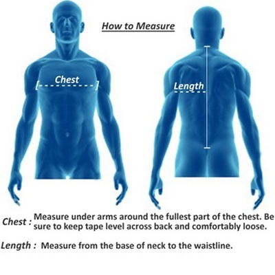 How to Measure